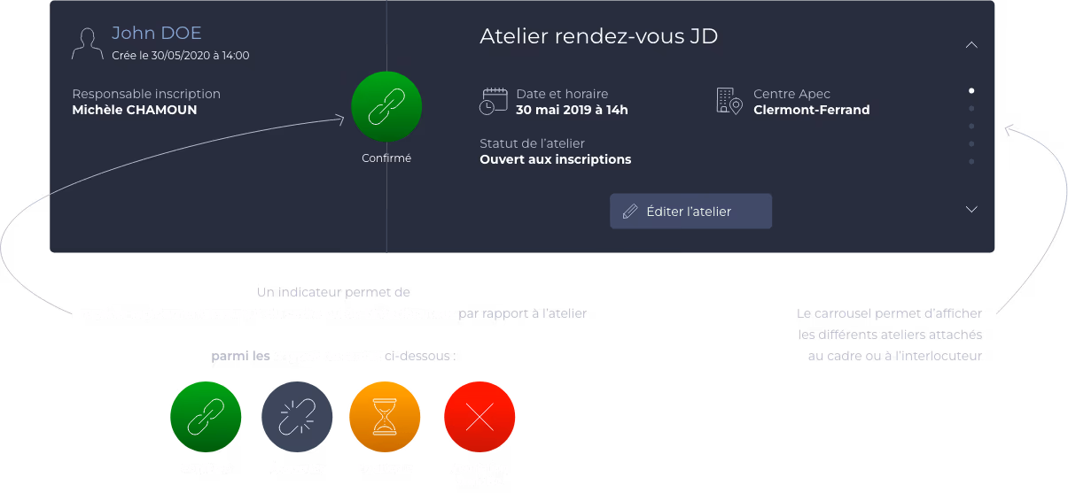 Composants du design system Apec : champs de saisie, sélecteurs et états d'interaction